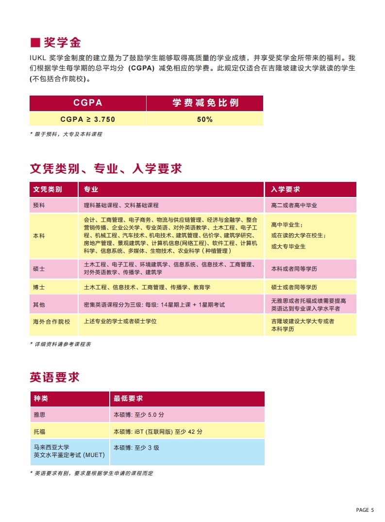 建设大学IUKL 宣传手册_200531.pdf_page_07.jpg