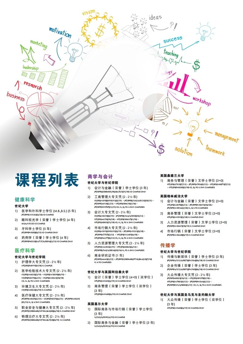 世纪大学招生简章.pdf_page_08.jpg