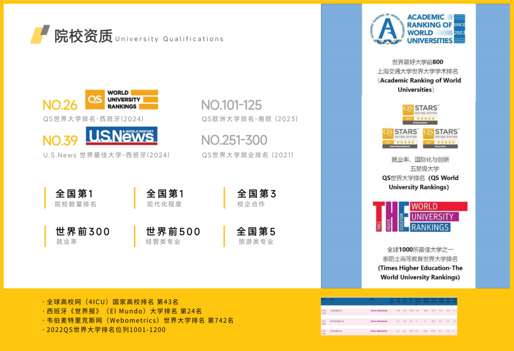 1西班牙博士学位_05.png