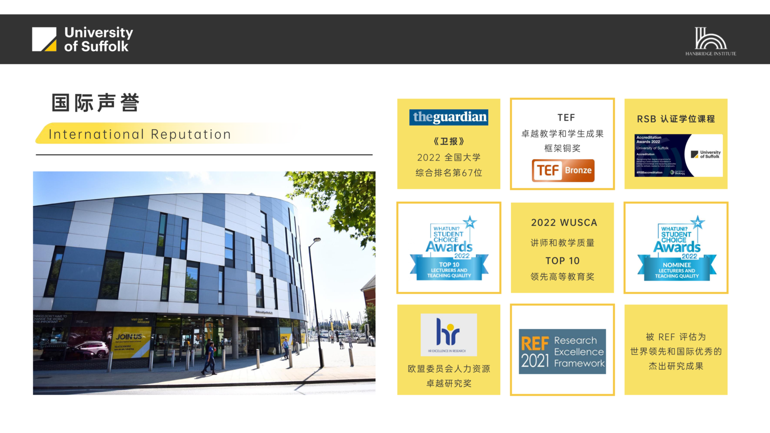 英国萨福克⼤学 MBA MSC_06.png